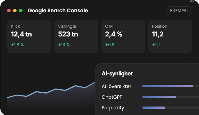Så tolkar du SEO-siffror rätt i Google och AI-sök