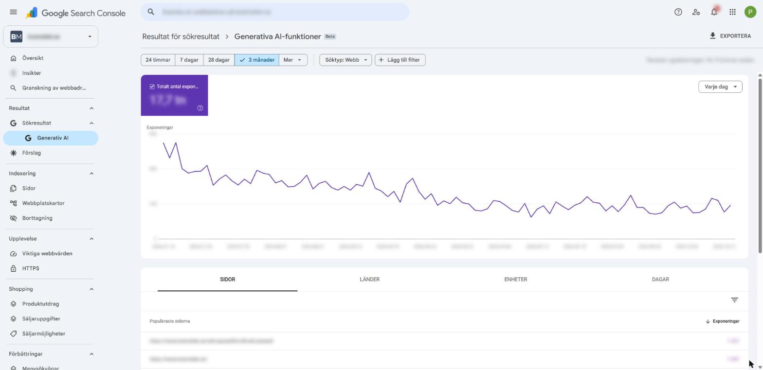 Rapporten Generativa AI-funktioner i Search Console som visar exponeringar i Googles AI-översikter per dag och sida