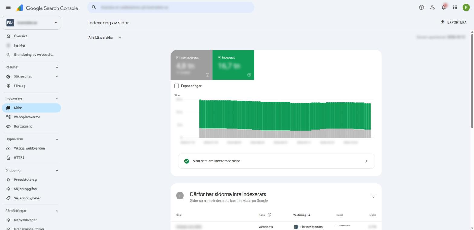 Rapporten Indexering av sidor i Search Console med indexerade och ej indexerade sidor över tid