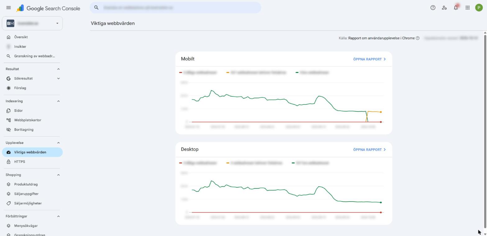 Rapporten Viktiga webbvärden i Search Console uppdelad på Mobilt och Desktop